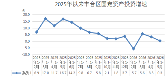 欧博