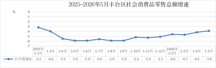 欧博