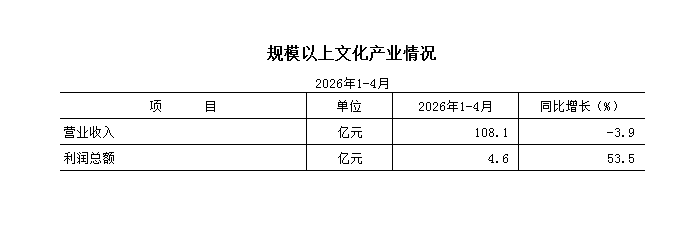 欧博