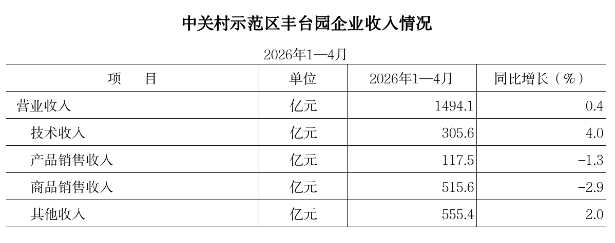 欧博
