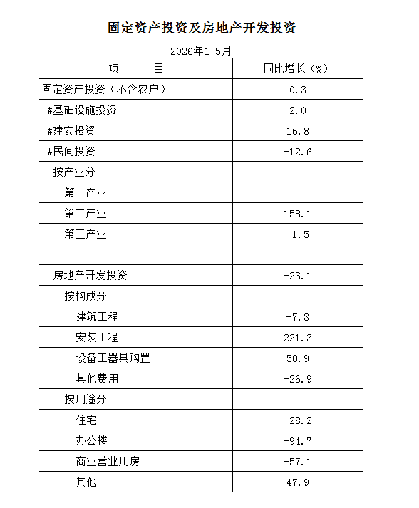 欧博
