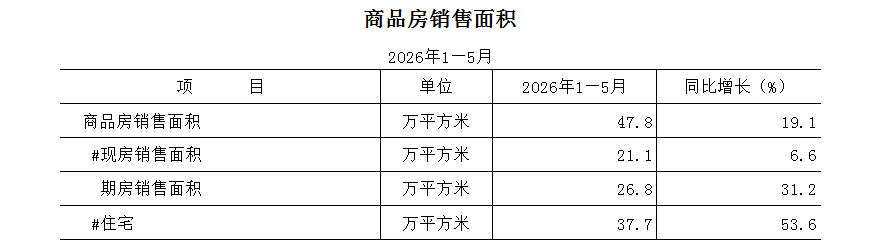 欧博