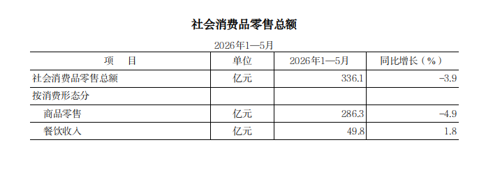 欧博