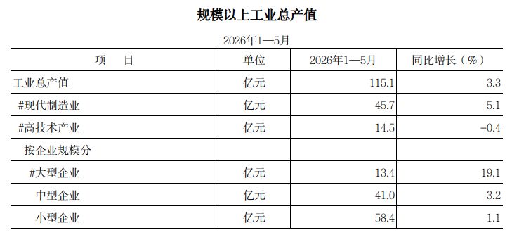 欧博