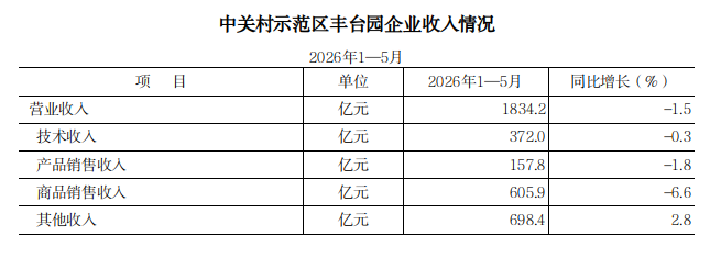 欧博