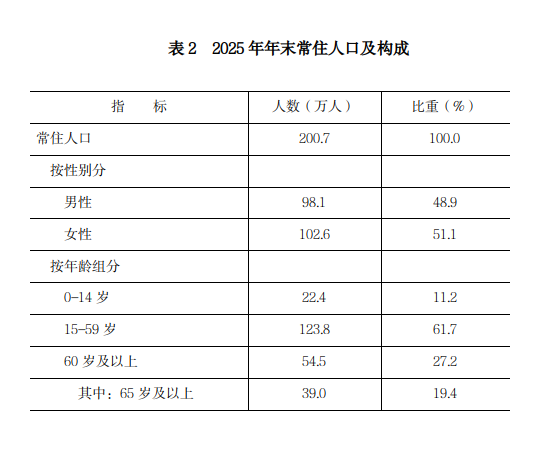 欧博
