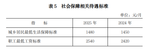 欧博