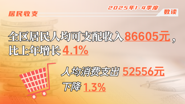 欧博