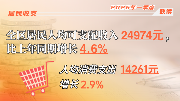 欧博