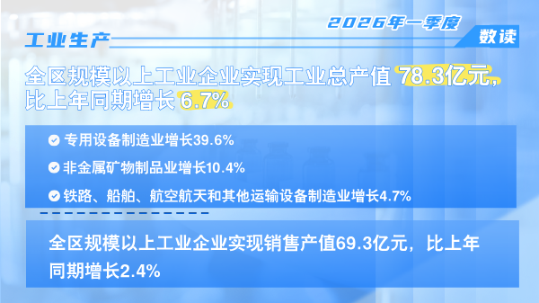 欧博