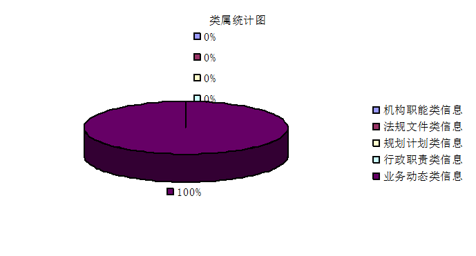 欧博