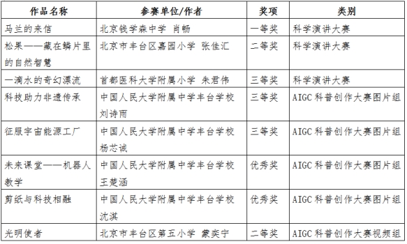 欧博