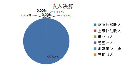 欧博