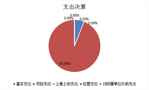 欧博