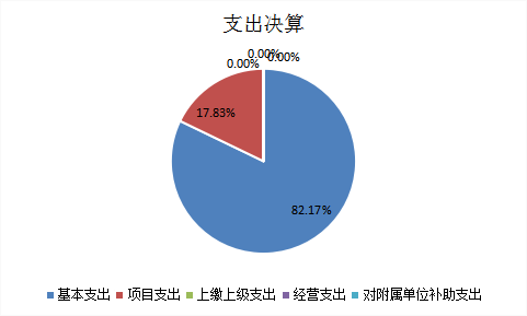 欧博