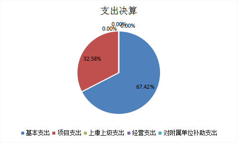 欧博