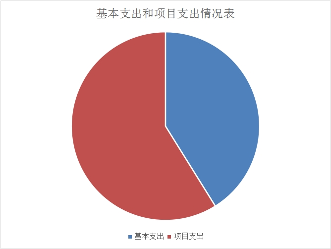 欧博